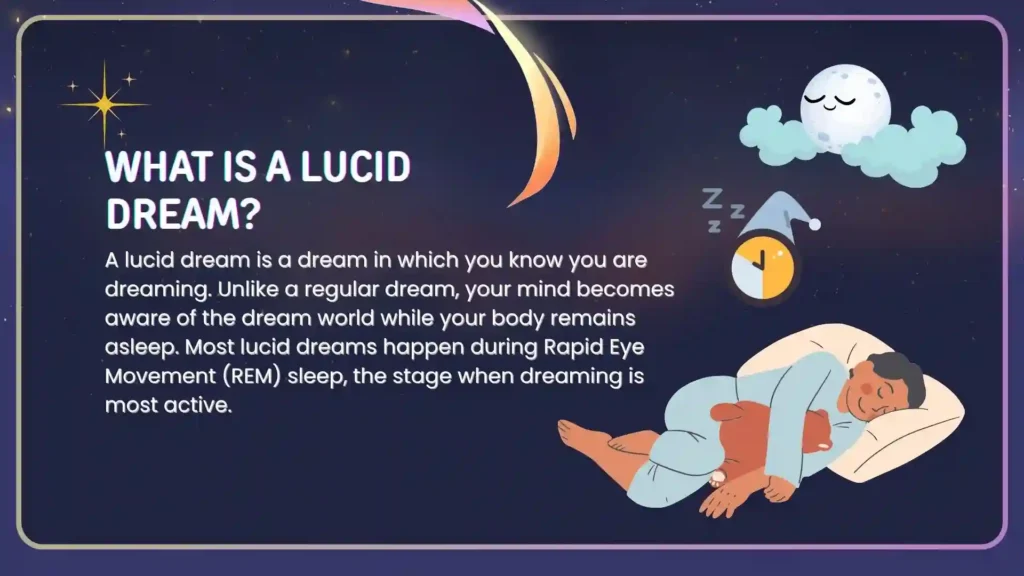 What Does a Lucid Dream Mean?